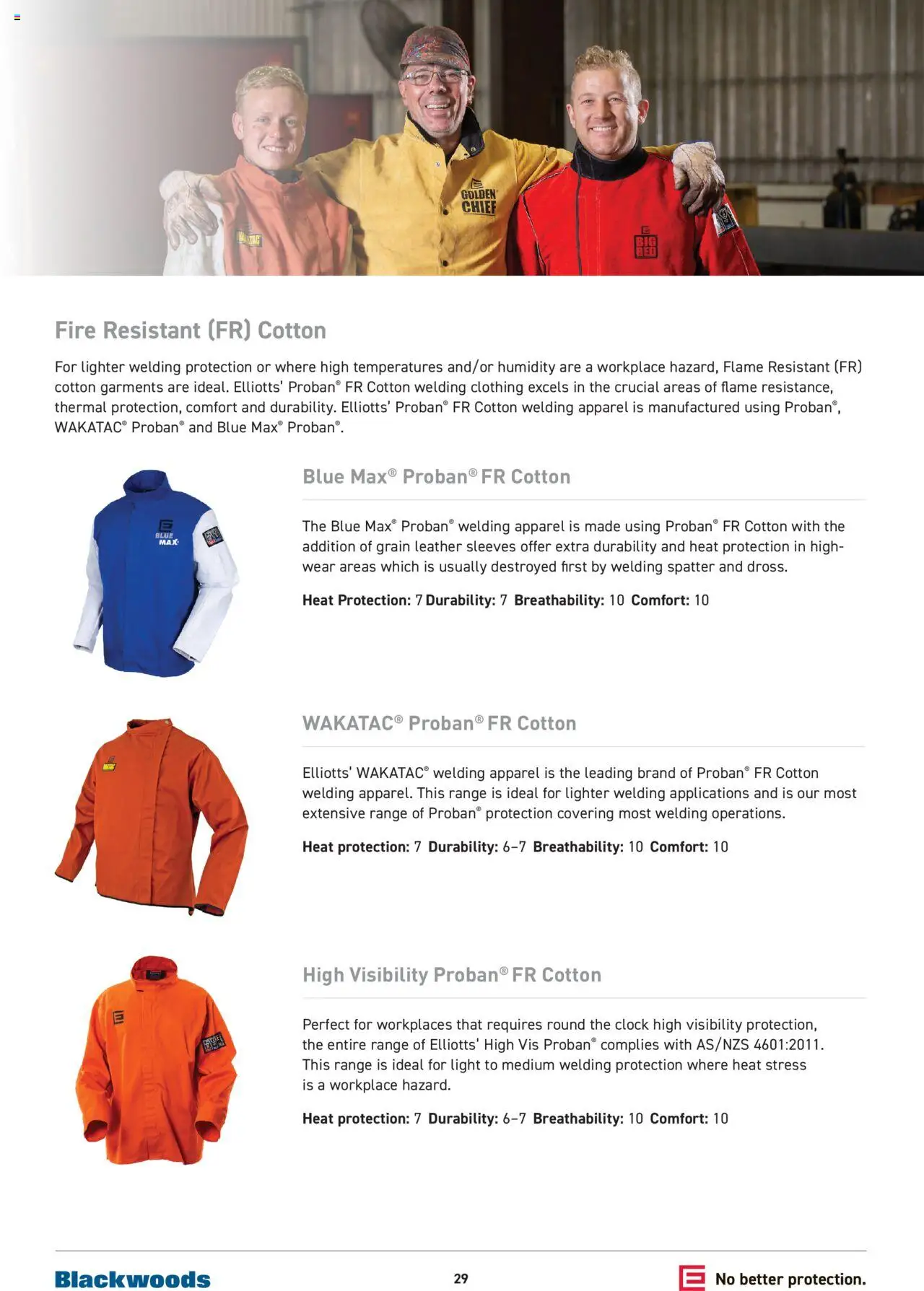 Black Woods Welding Catalogue - page 29- valid from 22/07/2024