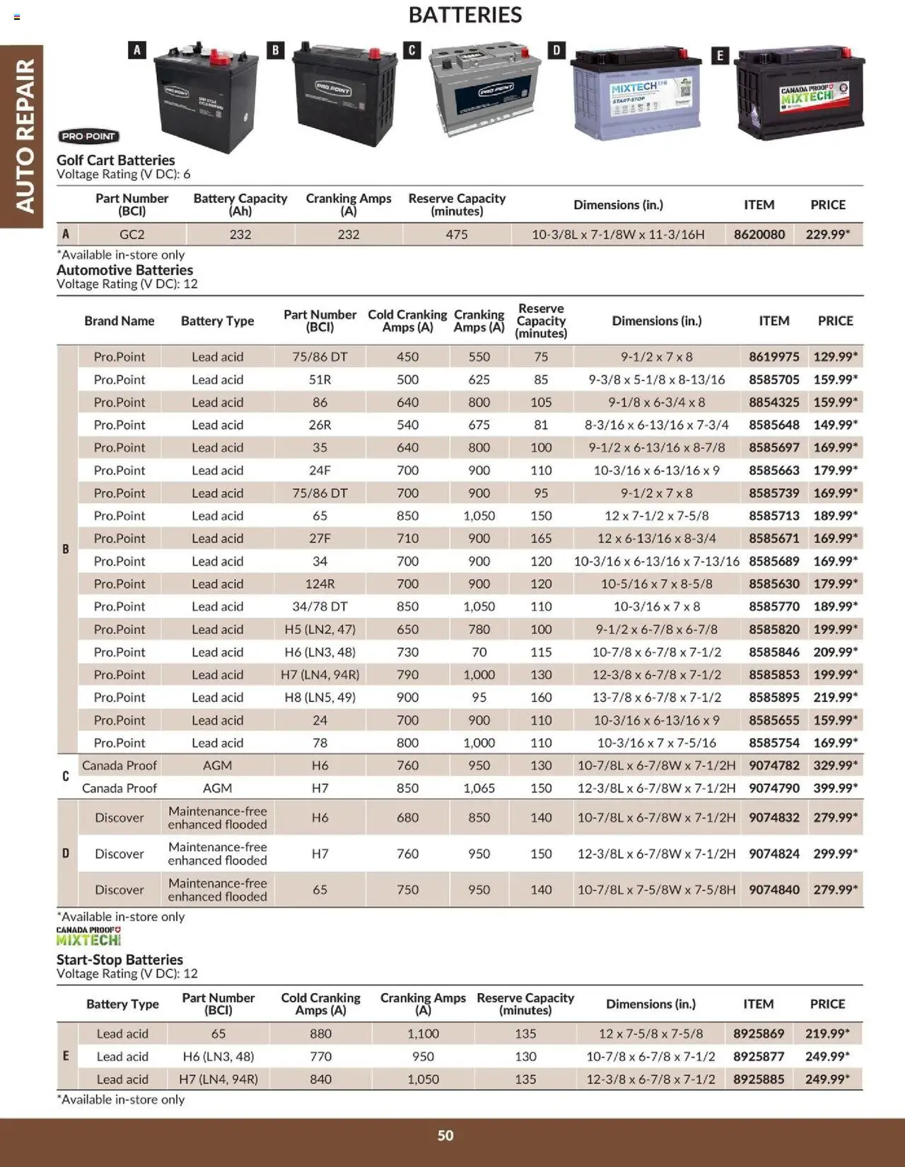 Princess Auto - Catalogue - Auto repair - page 52- valid from Apr 16, 2025