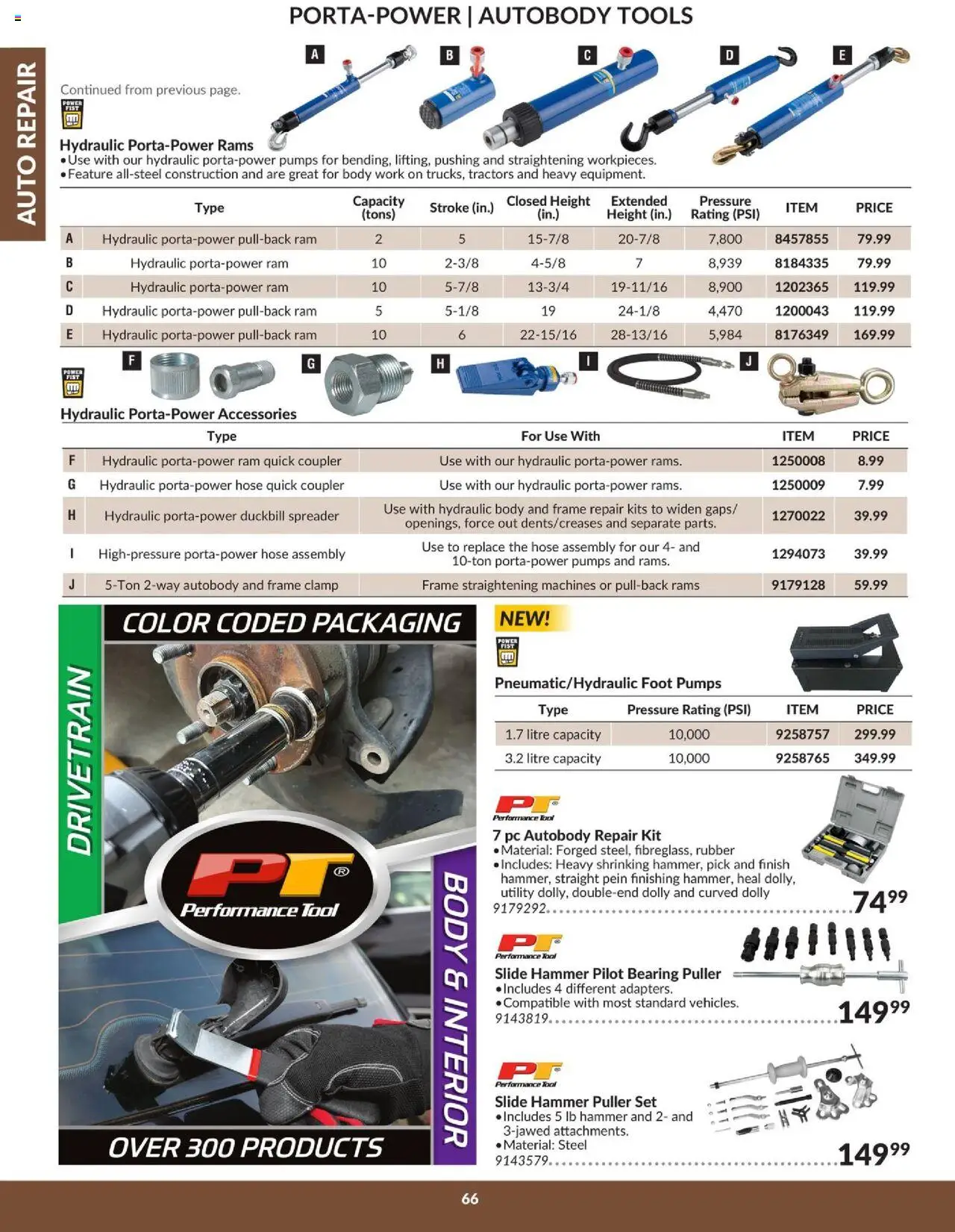 Princess Auto - Catalogue - Auto repair - page 68- valid from Apr 16, 2025