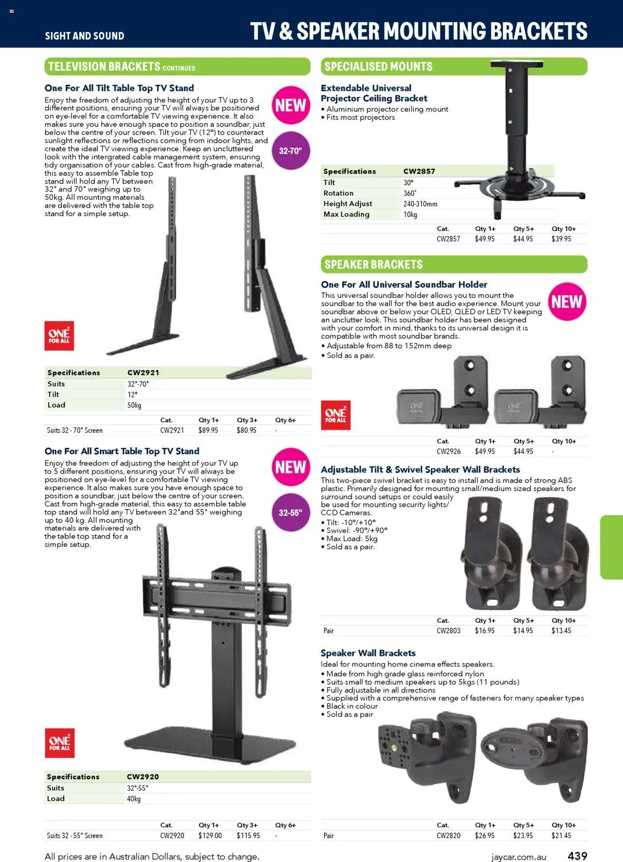 Jaycar Engineering & Scientific Catalogue 2025/2026  - page 439- valid from 09/07/2025