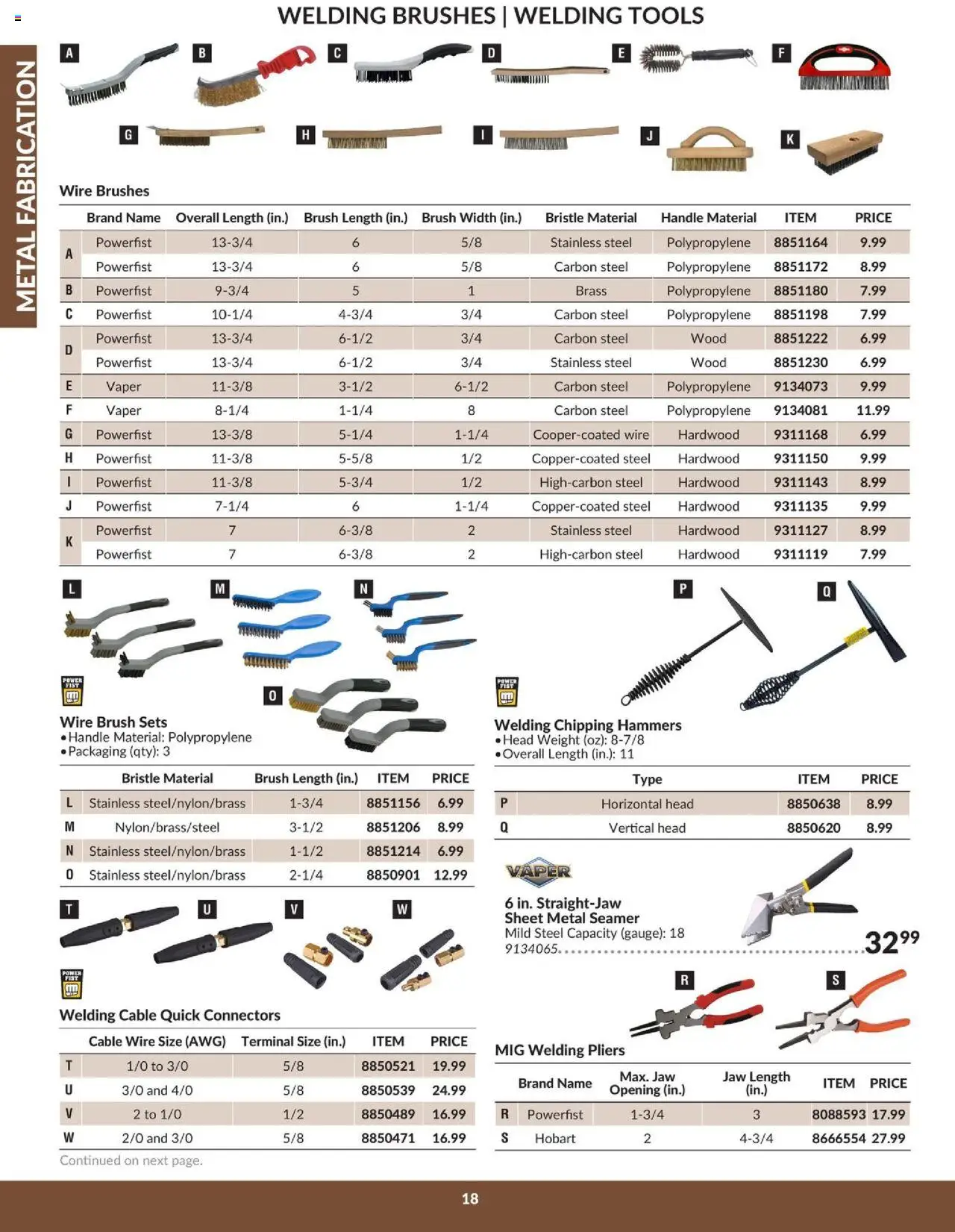 Princess Auto - Catalogue - Metal fabrication - page 20- valid from Apr 16, 2025
