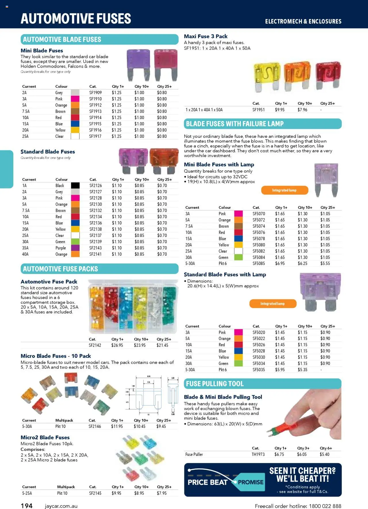 Jaycar Engineering & Scientific Catalogue 2025/2026  - page 194- valid from 09/07/2025