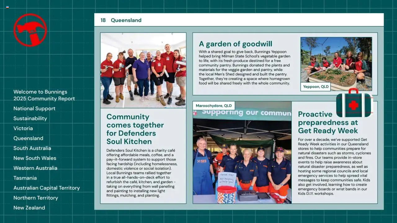 Bunnings Warehouse Community Report 2025 - page 18- valid from 25/08/2025
