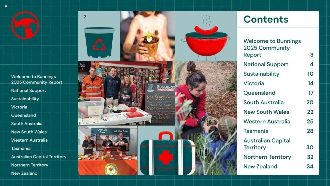 Bunnings Warehouse Community Report 2025 - page 2- valid from 25/08/2025