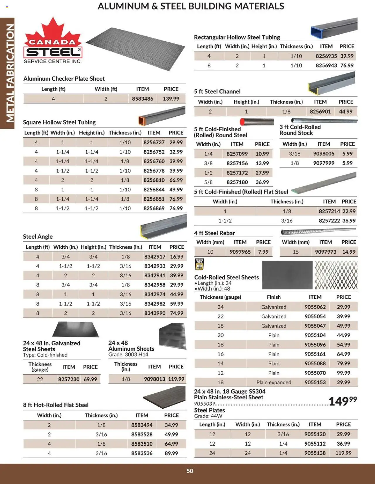 Princess Auto - Catalogue - Metal fabrication - page 52- valid from Apr 16, 2025