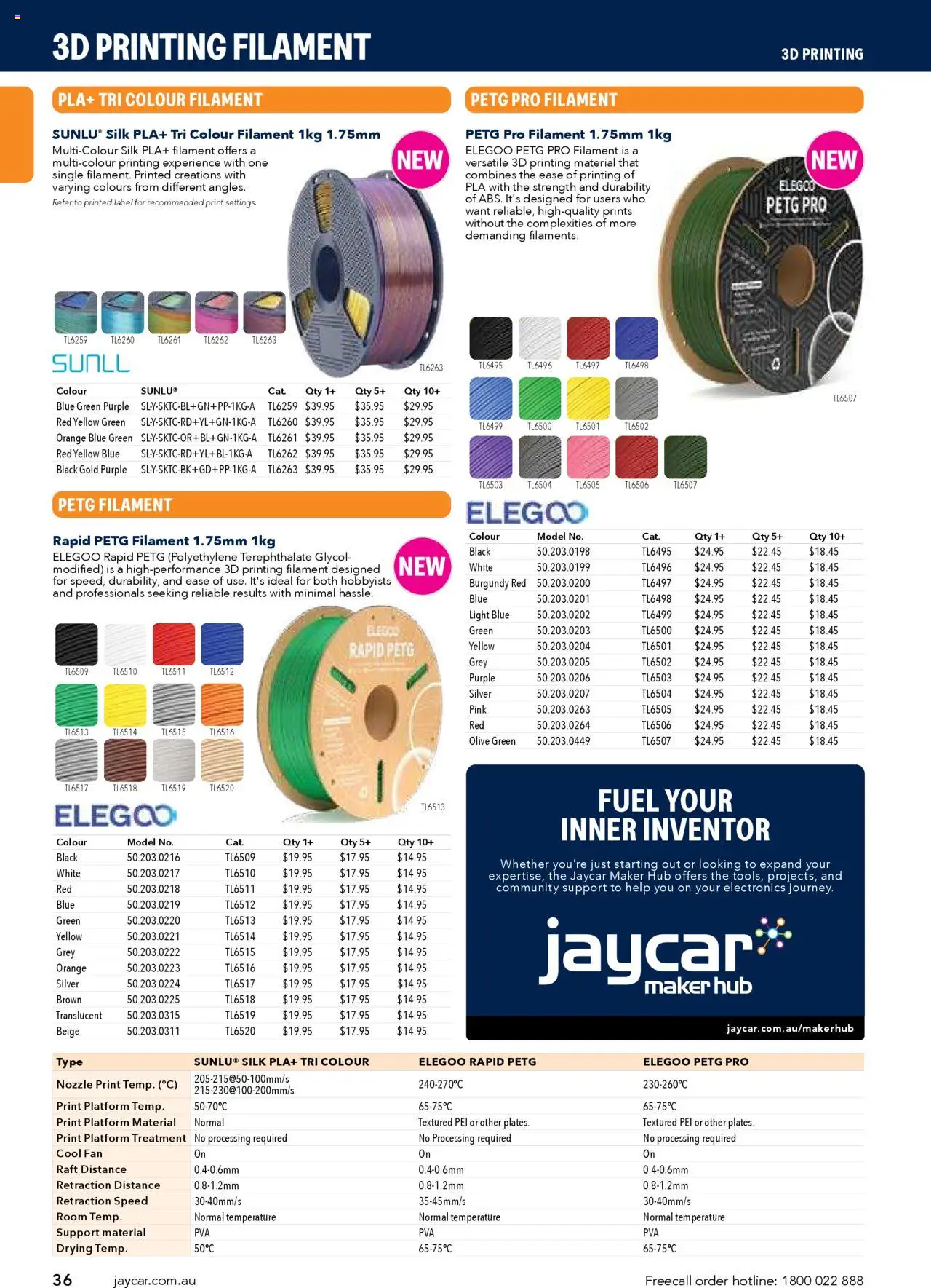Jaycar Engineering & Scientific Catalogue 2025/2026  - page 36- valid from 09/07/2025
