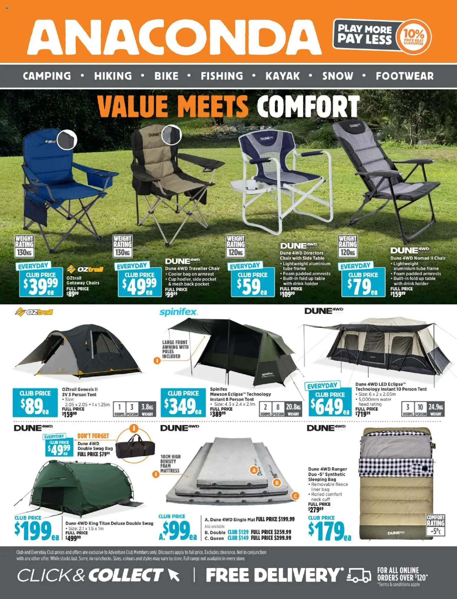 Anaconda catalogue - page 20- valid from 20/04/2026