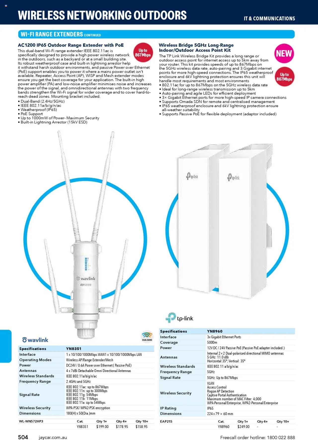 Jaycar Engineering & Scientific Catalogue 2025/2026  - page 504- valid from 09/07/2025