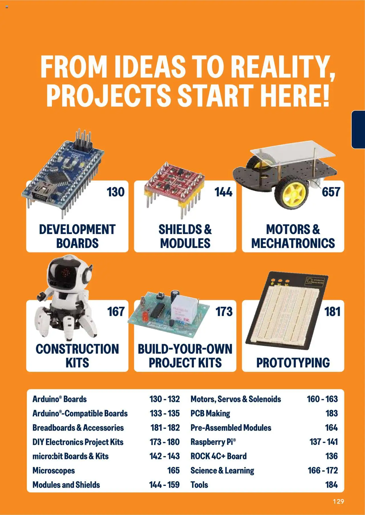 Jaycar Engineering & Scientific Catalogue 2025/2026  - page 129- valid from 09/07/2025