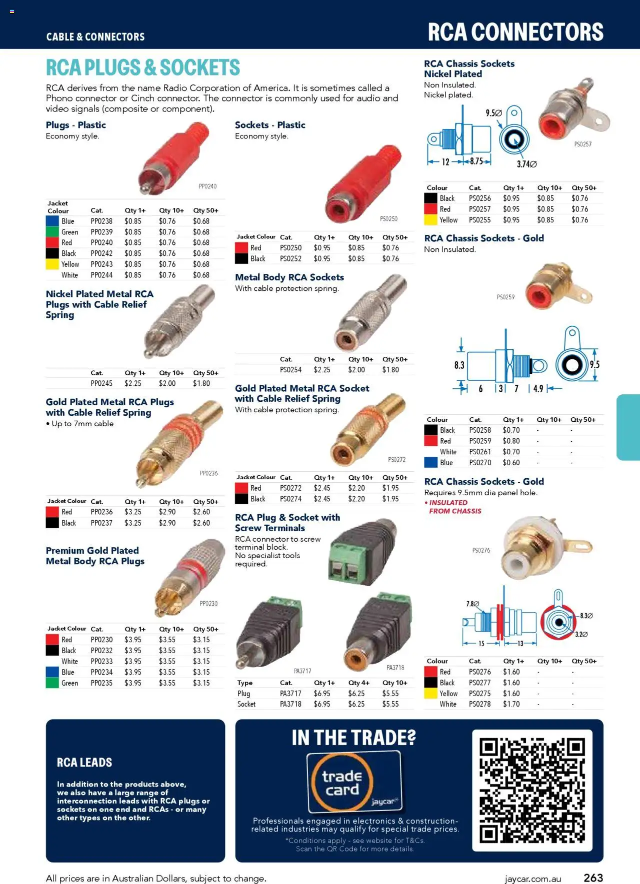 Jaycar Engineering & Scientific Catalogue 2025/2026  - page 263- valid from 09/07/2025