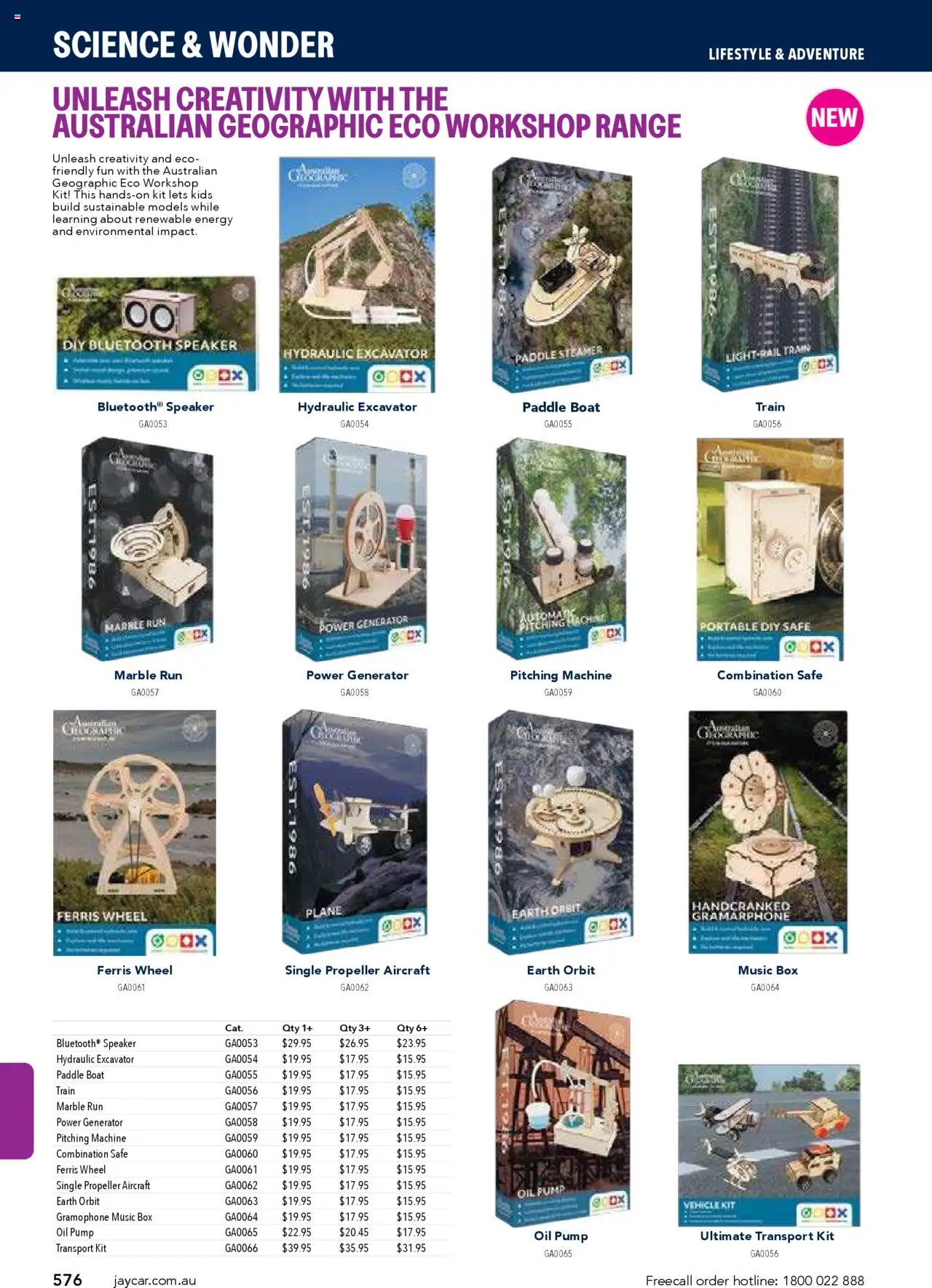 Jaycar Engineering & Scientific Catalogue 2025/2026  - page 576- valid from 09/07/2025