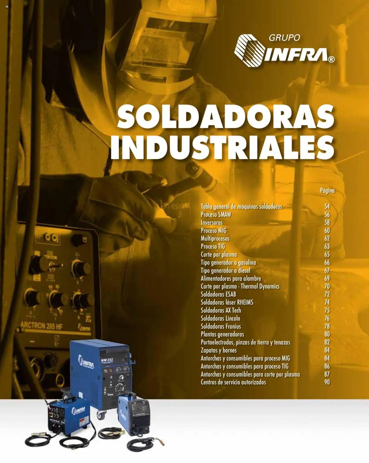 Infra catálogo Soldadoras industriales - página 1- válido desde 07/01/2025
