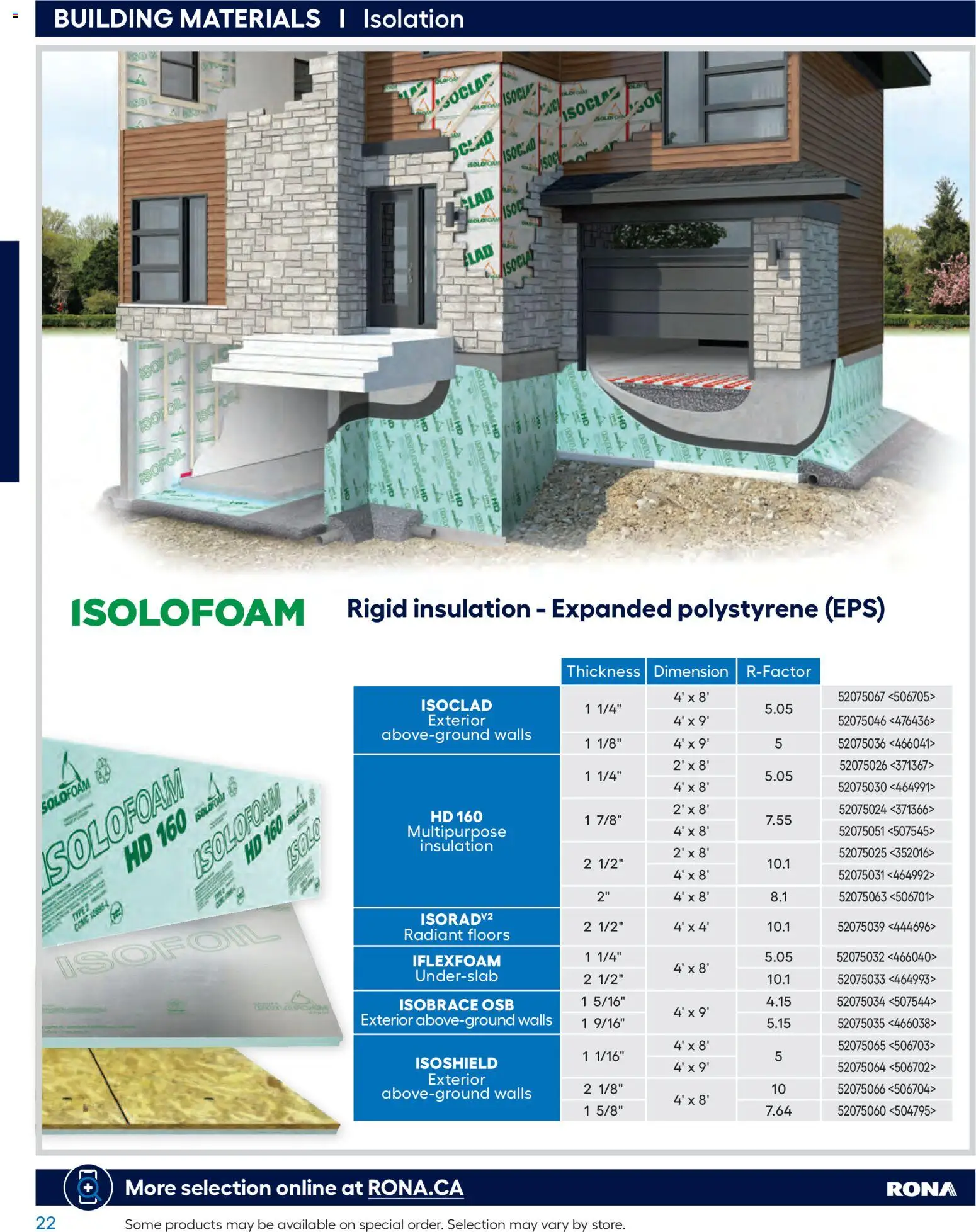 Rona flyer Buying Guide 2026 - page 22- valid from Feb 26, 2026